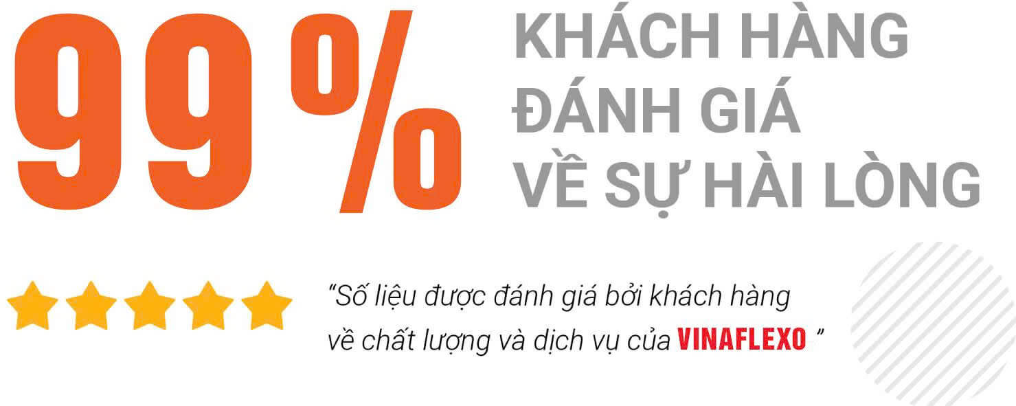 Hồ sơ năng lực