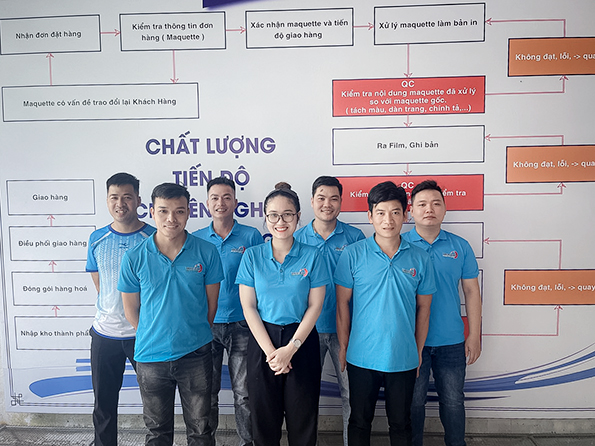 tiến độ đảm bảo